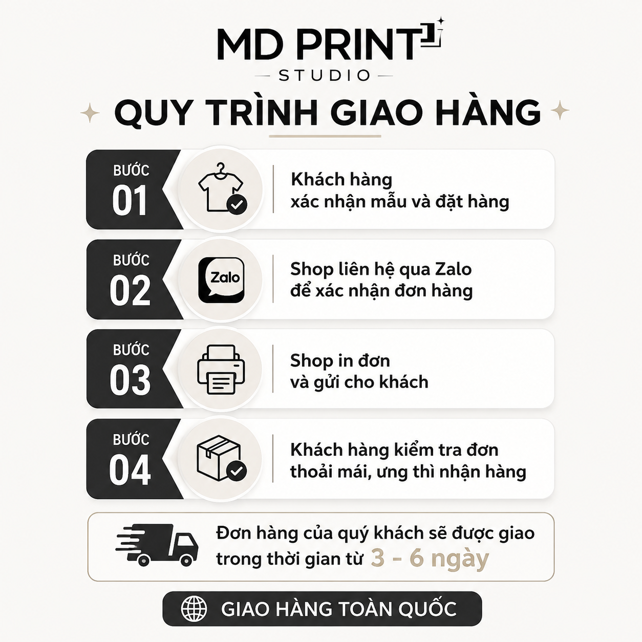 Thông tin 6